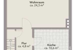 Bremen-Osterholz: Charmantes Reihenmittelhaus mit Potenzial – modernisiert und erweiterbar – Bremen – Vorschaubild 19