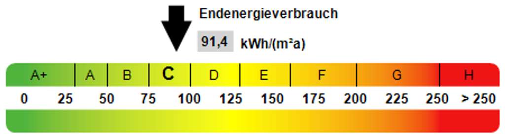 Immobilie in Fürth - Vermietete 1-Zimmer-Whg 4,2 %  im Herzen der Südstadt von Fürth mit TG!! - Bild 3