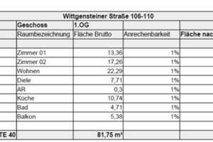 ab sofort: helle, gut geschnittene 3ZKB Wohnung mit Balkon und Kellerraum – Wittgensteiner Str. 110, 57072 Siegen-Wittgenstein (Kreis) – Vorschaubild 2