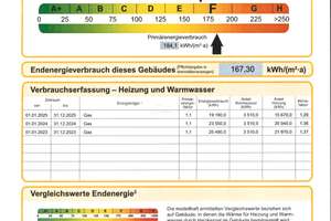 Zuhause mit Herz !!Riesiges Grundstück, 3 Garagen & gemütliches Kaminzimmer, Nähe Üttelsheimer See – Die vollständige Adresse der Immobilie erhältst du vom Anbieter., 47198 Hochheide, Duisburg – Vorschaubild 31