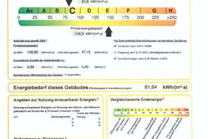 Mehrfamilienhaus als solide Kapitalanlage – Die vollständige Adresse der Immobilie erhältst du vom Anbieter., 79777 Ühlingen-Birkendorf – Vorschaubild 19