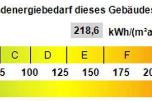 Wohnen und Leben in idyllischer Lage – Mannecker 2, 25779 Dithmarschen (Kreis) – Vorschaubild 22