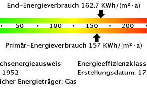 Wohnen in Waldrandlage auf der wunderschönen Margarethenhöhe – Am Nachtigallental 6, 45149 Margarethenhöhe, Essen – Vorschaubild 9