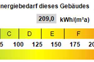 Herzlichkeit und Tradition – Entdecken Sie Ihr neues Zuhause im Dorf!  – Nordfriesland (Kreis) – Vorschaubild 41