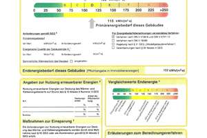Wohnen am Rande der Marsch - Großzügig. Historisch. Exklusiv. – Die vollständige Adresse der Immobilie erhältst du vom Anbieter., 25938 Oevenum – Vorschaubild 22