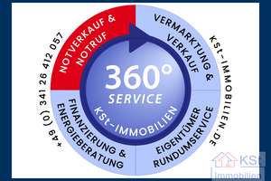 Frei - jetzt Einziehen ,Licht, Luft & Lebensart: Ihr geschmackvolles neues Zuhause im EG – 4357 Mockau-Süd, Leipzig – Vorschaubild 11