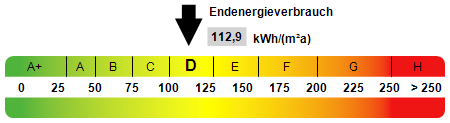 Zwangsversteigerung am 23.04.2026, Erzgebirgskreis – Bild 2