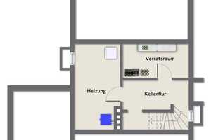Ein Haus für die Familie! Mit Keller und Garage. – Herzogtum Lauenburg (Kreis) – Vorschaubild 22