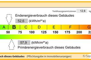 Preis verhandelbar & ohne Maklerkosten *** NEUES Schwedenhaus in TOP Lage von Buchholz i.d.N. *** – Die vollständige Adresse der Immobilie erhältst du vom Anbieter., 21244 Buchholz in der Nordheide – Vorschaubild 55