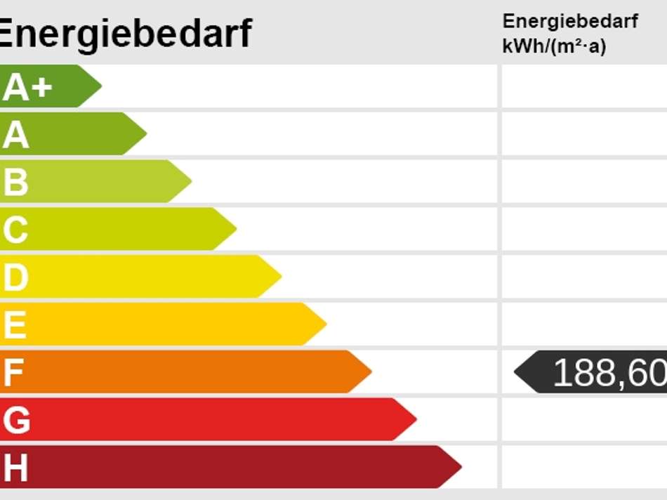 Energieskala