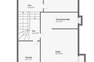 Familien(T)raum. – Die vollständige Adresse der Immobilie erhältst du vom Anbieter., 22587 Blankenese, Hamburg – Vorschaubild 10
