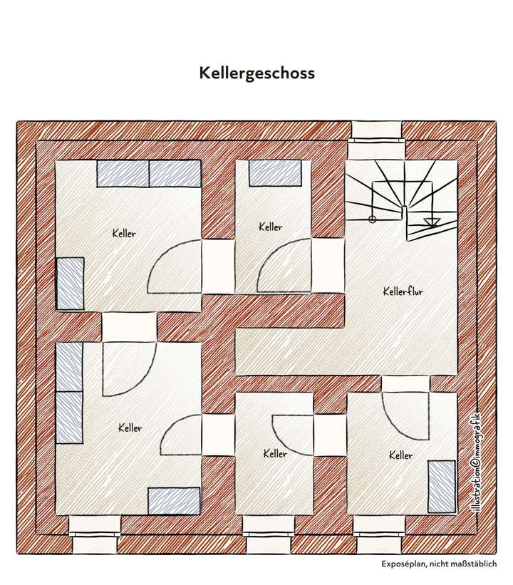 Kellergeschoss