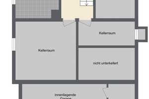 EFH mit Anbau am Waldrand -sanierungsbedürftig, aber voller Möglichkeiten – Alb-Donau-Kreis – Vorschaubild 16