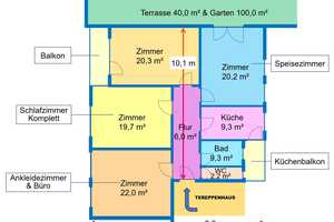 Property thumbnail 9