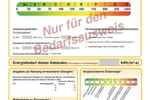 Familientraum - Energieeffizientes Passivhaus in ruhiger Lage von S-Feuerbach - Provisionsfrei – Stuttgart – Vorschaubild 42