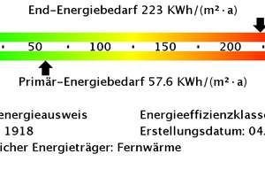 *** Gartenanmietung möglich! Modernisierte 4-Zimmerwohnung in attraktiver Lage! *** – Fürstäbtissinstr. 64, 45355 Borbeck-Mitte, Essen – Vorschaubild 32
