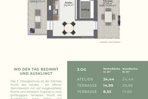 QQI: Erbbaurecht // Familien-Stadthaus mit drei Dachterrassen – Die vollständige Adresse der Immobilie erhältst du vom Anbieter., 81549 Südgiesing, München – Vorschaubild 26