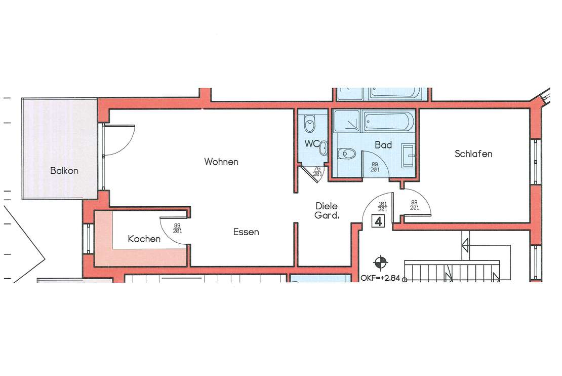 properties