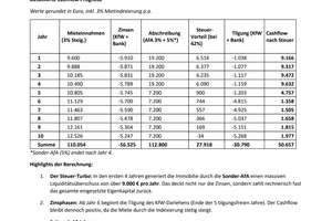 Property thumbnail 31