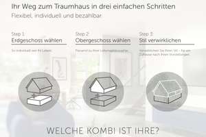 Preiswerte Mietkaufimmobilie abzugeben. Altschulden kein Hindernis. – Die vollständige Adresse der Immobilie erhältst du vom Anbieter., 41179 Rheindahlen-Land, Mönchengladbach – Vorschaubild 2