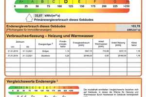 1388 Kleines Einfamilienhaus mit drei Zimmern, Garage und Baugrundstück – Engelstadt, Mainz-Bingen (Kreis), 55270 Mainz-Bingen (Kreis) – Vorschaubild 17
