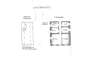Mehrfamilienhaus für Kapitalanleger – starke Lage, sichere Mieteinnahmen & Upside-Potenzial – Die vollständige Adresse der Immobilie erhältst du vom Anbieter., 86156 Kriegshaber, Augsburg – Vorschaubild 4
