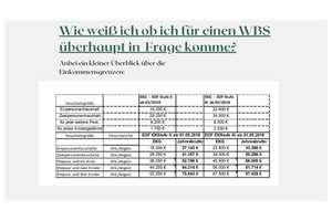 EOF 2  Wohnung 03 - 76,87 qm ROLLSTUHLGERECHT – Gundelfingerweg 10, 86156 Kriegshaber, Augsburg – Vorschaubild 5