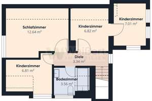 Familientraum mit großem Garten, Doppelcarport, Garage und zahlreichen Modernisierungen – Die vollständige Adresse der Immobilie erhältst du vom Anbieter., 25524 Heiligenstedtenerkamp – Vorschaubild 19