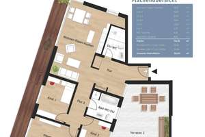 NUR NOCH 5 EINHEITEN - Neubau: Leben am Flößerpark - Augsburg!  – Die vollständige Adresse der Immobilie erhältst du vom Anbieter., 86165 Lechhausen-Süd, Augsburg – Vorschaubild 2