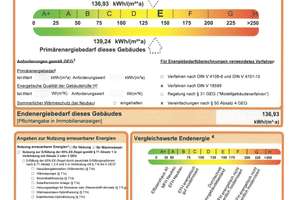 Modernisierte Doppelhaushälfte mit Garten in zentraler Lage von Bad Krozingen – Die vollständige Adresse der Immobilie erhältst du vom Anbieter., 79189 Bad Krozingen – Vorschaubild 19