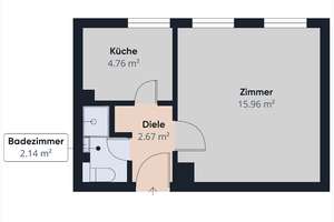 Property thumbnail 7