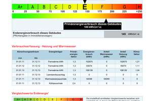 Property thumbnail 26