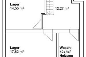 5 Sterne für echte Lebensfreude in Ihrem neuen Traumhaus – Heidekreis – Vorschaubild 30