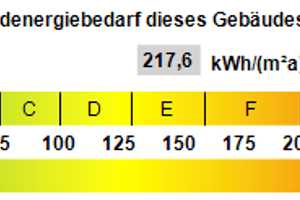 OFFENE BESICHTIGUNG AM 26.05.2025 VON 16.30 BIS 17.30 UHR – Gelsenkirchen – Vorschaubild 17