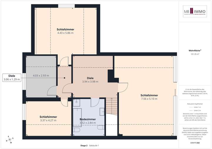 Korrekte Raumaufteilung Dachge