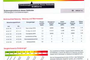 Energieklasse "B" Galeriewohnung mit Stellplatz – Die vollständige Adresse der Immobilie erhältst du vom Anbieter., 70376 Altenburg, Stuttgart – Vorschaubild 16