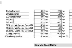 provisionsfrei: helle 3-Zimmer-Wohnung in ruhiger Lage und geringem Hausgeld – 40629 Knittkuhl, Düsseldorf – Vorschaubild 19