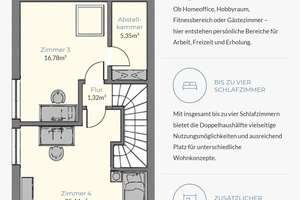 Neubau / Erstbezug: Großzügige Doppelhaushälfte in Bad Friedrichshall – Die vollständige Adresse der Immobilie erhältst du vom Anbieter., 74177 Bad Friedrichshall – Vorschaubild 5