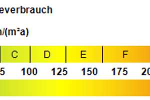 Fast Neu! Effizientes Niedrigenergiehaus in Oberberg (GM Elbach) – Die vollständige Adresse der Immobilie erhältst du vom Anbieter., 51647 Gummersbach – Vorschaubild 2