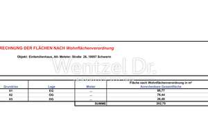 Großzügiges EFH mit 7 Zimmern, 3 Bädern, Carport in Schwerin ! – Die vollständige Adresse der Immobilie erhältst du vom Anbieter., 19057 Friedrichsthal, Schwerin – Vorschaubild 16