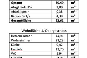 Familienglück in Wallstadt:
Haus mit Garten & Einliegerwohnung – Die vollständige Adresse der Immobilie erhältst du vom Anbieter., 68259 Wallstadt, Mannheim – Vorschaubild 26