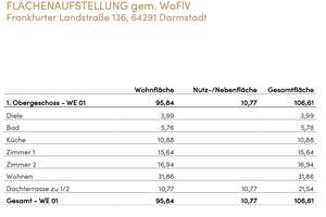 Freundliche, helle 3-Zimmer-Wohnung in DA-Arheilgen mit sonniger, ruhiger Süd-West Terasse – Frankfurter Landstraße 136, 64291 Arheilgen, Darmstadt – Vorschaubild 9