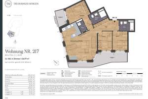 Bergblick: 4-Zimmer-Neubauwohnung, Loggien, barrierefrei – Die vollständige Adresse der Immobilie erhältst du vom Anbieter., 81825 Josephsburg, München – Vorschaubild 36