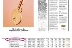 Property thumbnail 38