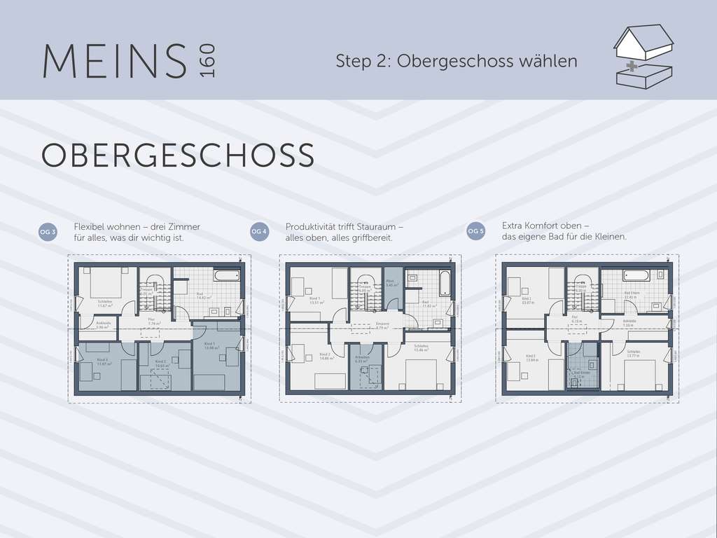 Immobilie in Niederfinow - Endlich Raum für alles, was zählt – Willkommen im Zuhause Ihrer Träume. - Bild 4