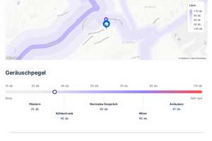 Exklusives Entwicklungsgrundstück in Bochum-Stiepel – Die vollständige Adresse der Immobilie erhältst du vom Anbieter., 44797 Stiepel, Bochum – Vorschaubild 5