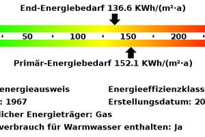 *sanierte Erdgeschosswohnung mit Balkon* – Teisselstr. 23, 45359 Frintrop, Essen – Vorschaubild 20