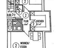 Frisch renovierte 2-Zimmer-Wohnung in Potsdam-Bornim, schnell und nah in Berlin – An der Vogelwiese 11, 14469 Bornim, Potsdam – Vorschaubild 16