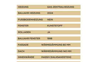 Junge Doppelhaushälfte im Kaarster Zentrum...Spielstrasse...Photovoltaik...Wallbox – Neuss (Rhein-Kreis) – Vorschaubild 14