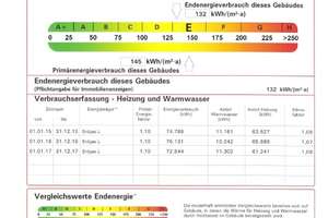 Stilvolle 3-Zimmerwohnung  in der Jägervorstadt - bezugsfrei – Gregor-Mendel-Straße  8, 14469 Jägervorstadt, Potsdam – Vorschaubild 24